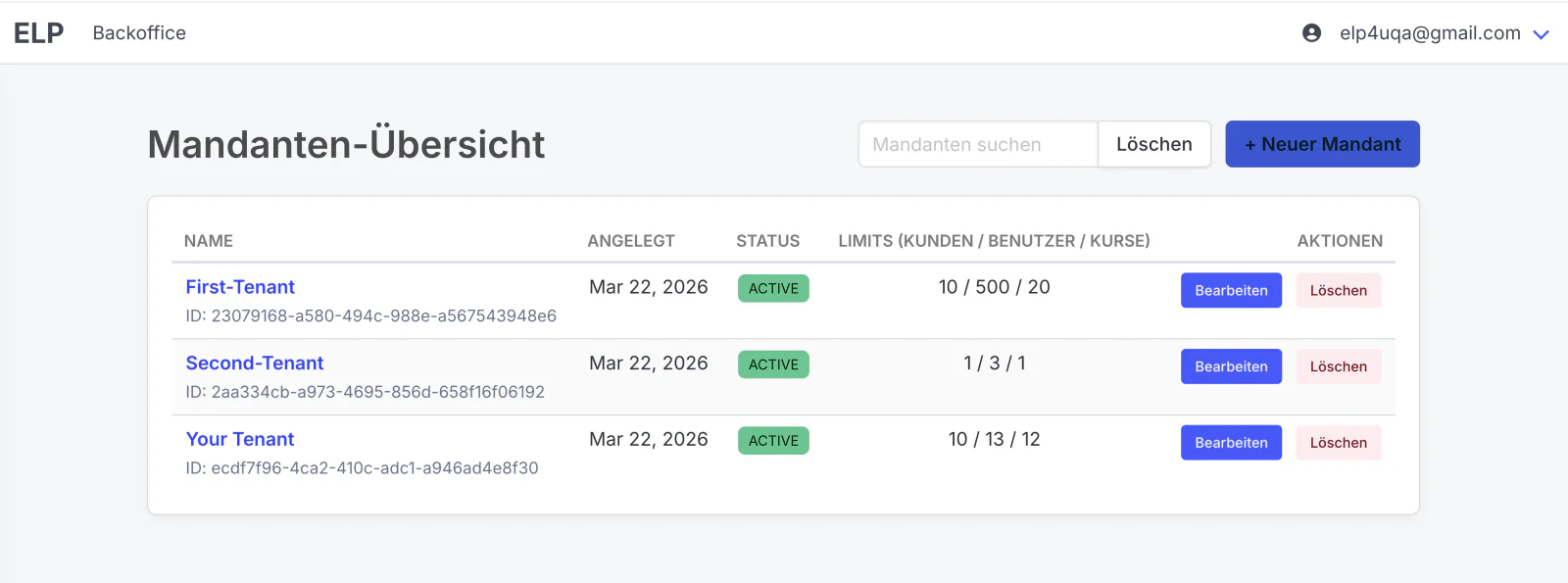 Back-Office-Mandantenübersicht mit allen Organisationen