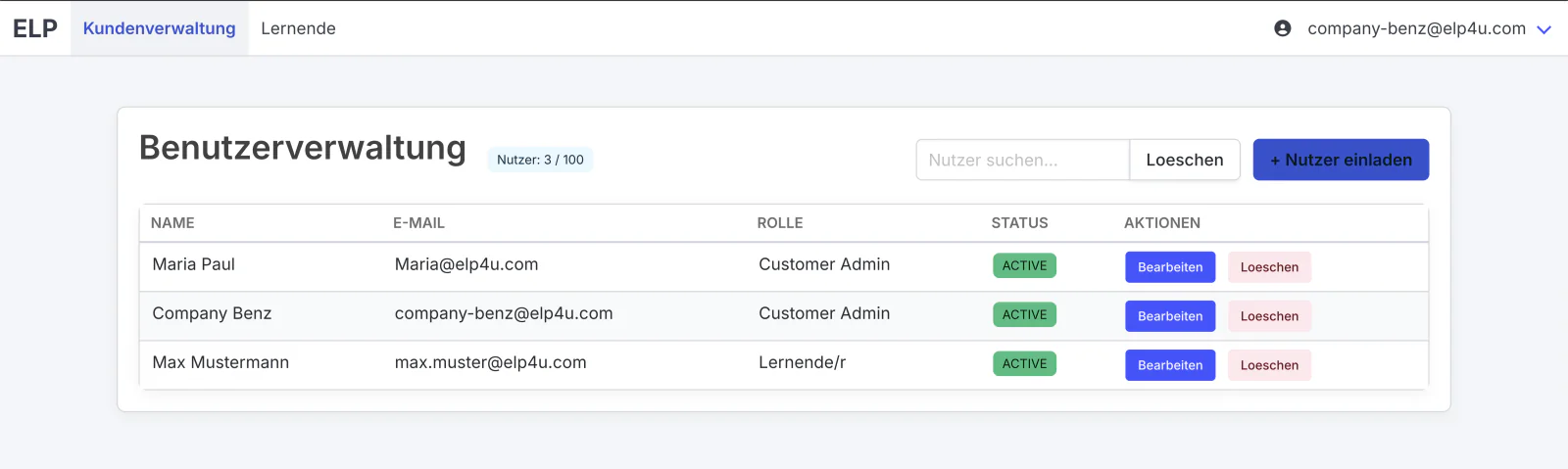 Customer admin managing team members and their roles
